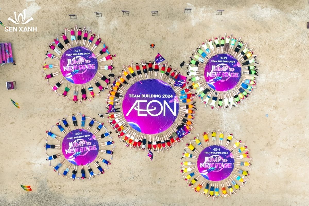 Key moment các hành tinh Team building AEON