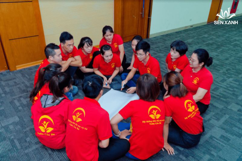 Ý nghĩa Team Building đối với doanh nghiệp: 5 lợi ích quan trọng Team buidding có thể giúp nhân sự tăng động lực làm việc